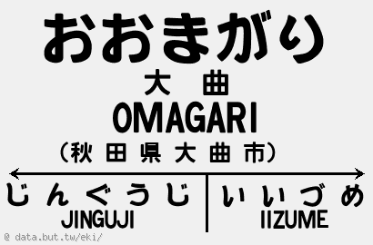 国鉄時代風の駅名標を作ってみた : 新•たいすんの鉄道