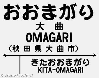 国鉄時代風の駅名標を作ってみた : 新•たいすんの鉄道