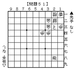 こども将棋教室 9 26 の結果 伊達の将棋愛好家 伊達将棋道場支部会員