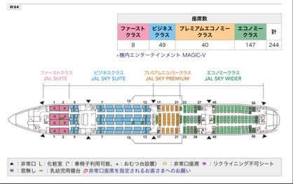 Jal修行おまけphase Leg89 W84コンフィグ Jal Sky Suite 777 Jl3007 Nrt Itm Taka S Happy Flight