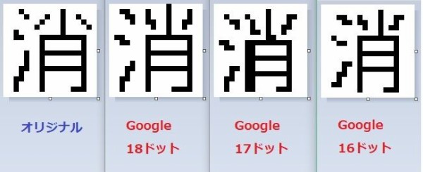 Miband3の漢字フォント変更 健康ぶーむ ブログ