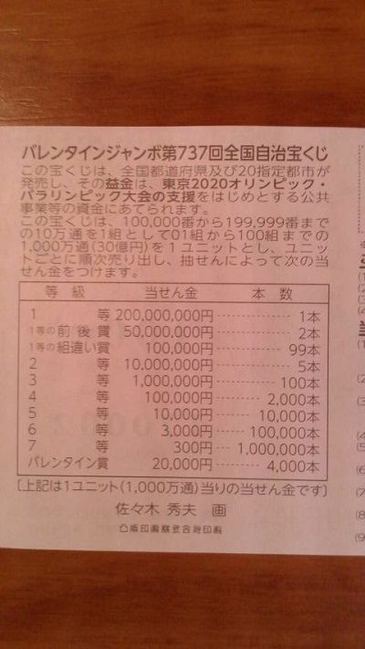 第732回全国自治宝くじの当選確率 宝くじ当選確率ぶろぐ