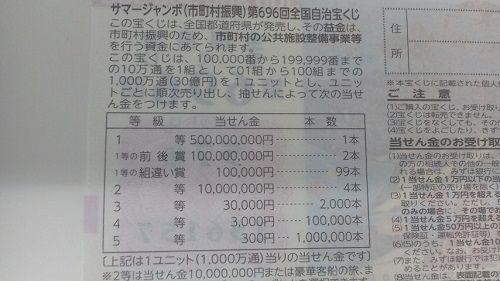 第696回全国自治宝くじサマージャンボの当選確率 宝くじ当選確率ぶろぐ