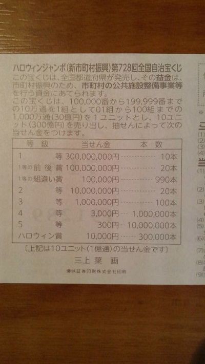 17年ハロウィンジャンボ 第728回全国自治宝くじの当選確率 宝くじ当選確率ぶろぐ