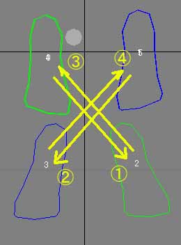 キャラスタのお勉強 その１ 3ds Max 08 Zで行こう