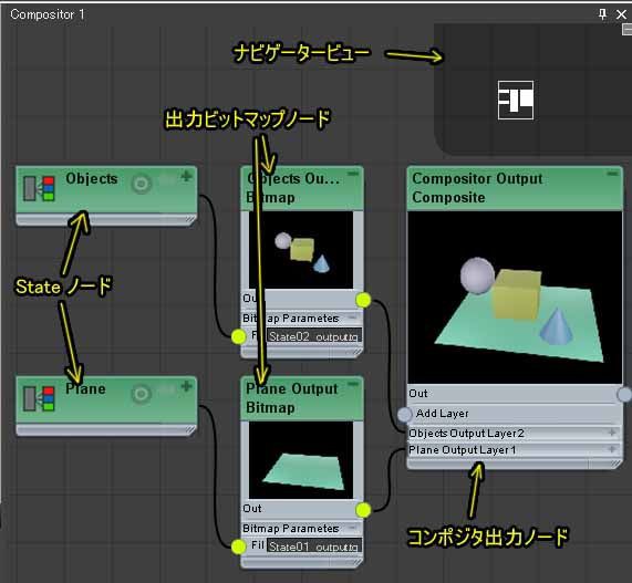 ２０１３の新機能を探る その６ 3dsmax 2013 Zで行こう