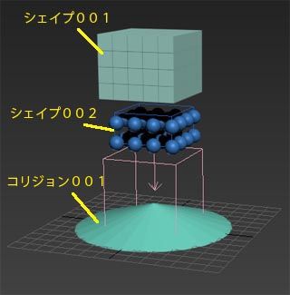 ２０１３の新機能を探る その９８ 3dsmax 2013 Pu6 Zで行こう