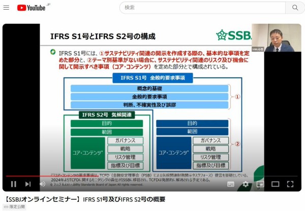 サステナビリティ基準委員会（SSBJ） サステナビリティ開示基準（IFRS