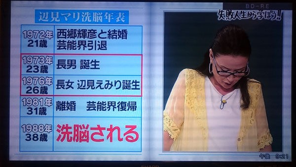 辺見マリを洗脳した拝み屋宗教の手口 5億円を失った現在とは