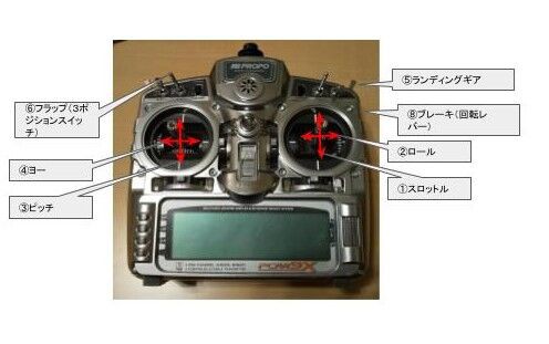 RCプロポ送信機でフライトシミュレータを操る : KAMiMOTO's archives