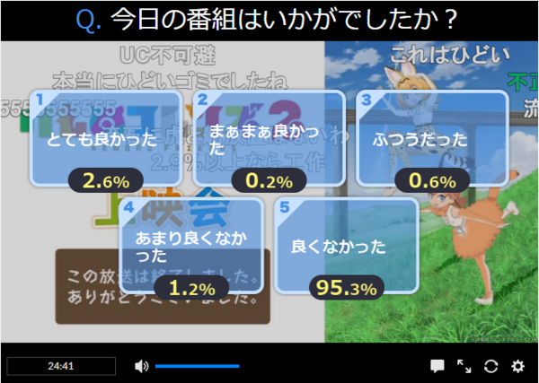 Kfp けものフレンズ2 現時点での場外乱闘まとめ 竹の子ぶろぐ Kfp けものフレンズ2 現時点での場外乱闘まとめ 竹の子ぶろぐ