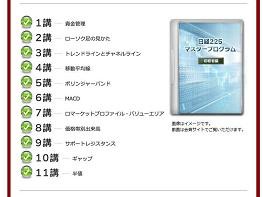 MrHilton日経225マスタープログラム ミスターヒルトン日経２２５マスタープログラム 評価 レビュー 評判 検証 : 副業サラリーマン