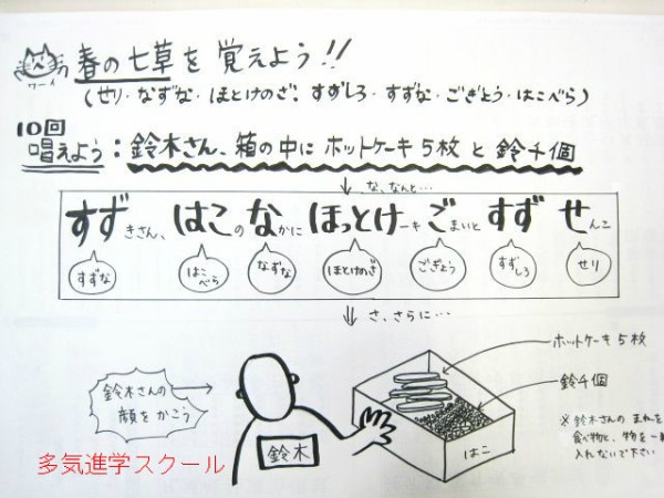 春の七草の覚え方 多気進学スクールのブログ