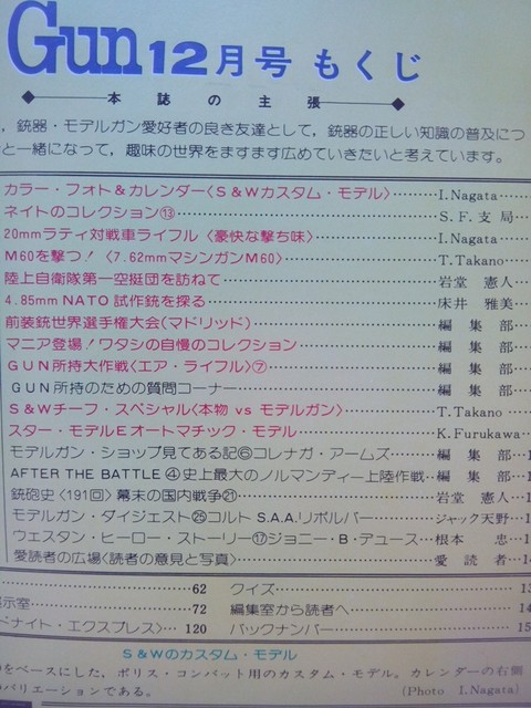 1978年 昭和53年 12月号 月刊 Gun バックナンバー探訪 1964 19