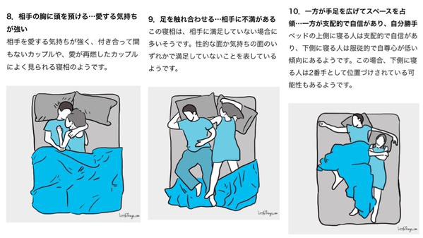 画像 カップルの寝相診断 どれだった タコタ屋タコタ