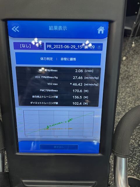 風神雷神 : BRT45自転車日誌