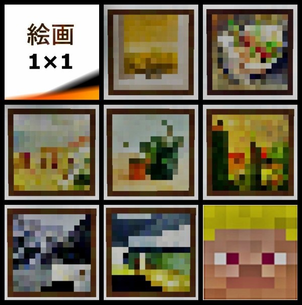 知っておきたい世界の有名画家40人と代表作品を分かりやすく解説 | thisismedia