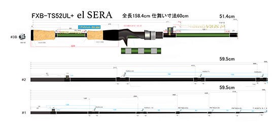 インクスレーベル ロッド エル セーラ el SERA inx label（INXlabel 