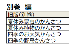 科学のアルバム」シリーズ 旧装版と新装版の違い : ゲームと、音楽と、何某