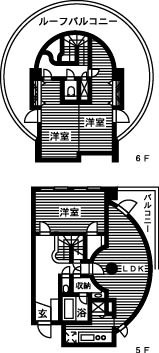 間取りの手帖 remix : 球バカ日誌