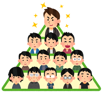 画像 いらすとや とかいう絵描き屋がやべーｗｗｗｗｗｗｗｗ 芸速 2ch芸能まとめニュース