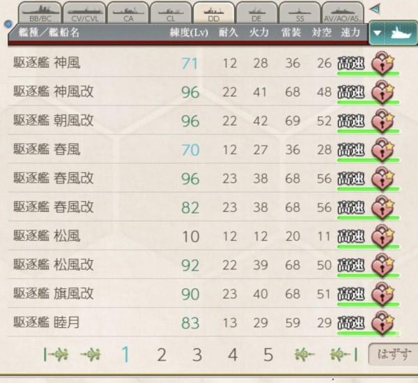 艦これ 母港が狭くなってきたから拡張しようと思うんだけど皆は1回でどれくらい拡張する 艦これ速報 艦隊これくしょんまとめ