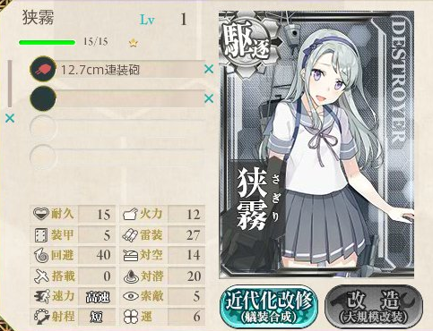 艦これ 17年夏イベント前段作戦までの新艦娘 旗風 狭霧 天霧 Richelieu の初期ステータスまとめ 艦これ速報 艦隊これ くしょんまとめ