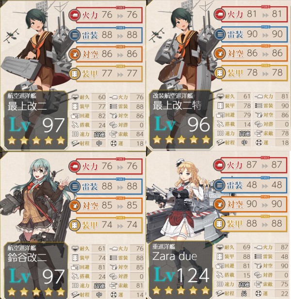 艦これ 重巡系として初となる甲標的装備可能な最上改二特とハイスペック航巡な最上改二 最上改二 最上改二特 スペック比較まとめ 艦これ速報 艦隊 これくしょんまとめ