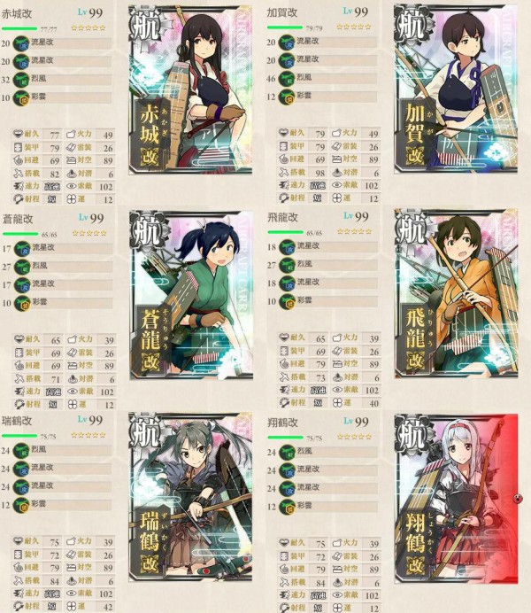 艦これ これぞ横須賀鎮守府 最古参サーバーなり 他雜談まとめ 艦これ速報 艦隊これくしょんまとめ