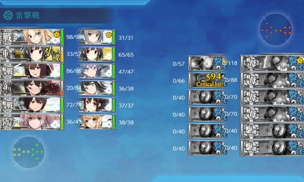艦これ 今回のイベント難易度は体感的にどうよ 艦これ速報 艦隊これくしょんまとめ