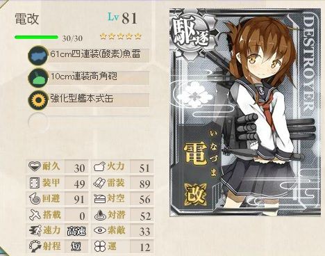 艦これ 駆逐艦の装備って何がオススメ 他46cm砲レシピ考察 艦これ速報 艦隊これくしょんまとめ