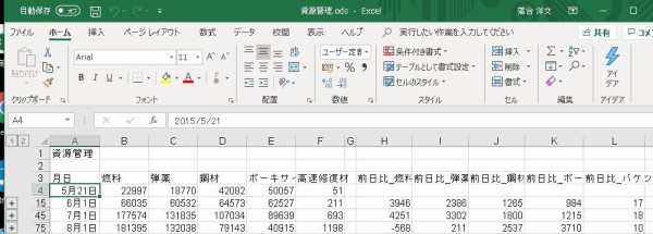 艦これ 艦これ用にエクセルで資材管理表作ってみたんだけど 他にこれ作っとくと良いよってのある 艦これ速報 艦隊これくしょんまとめ