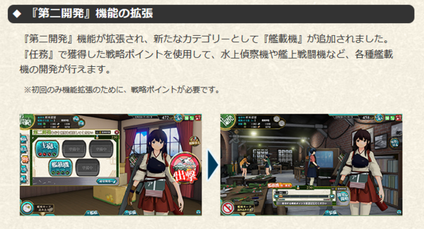 艦これアーケード 1月26日 木 より 艦これアーケード Revision4 稼働開始 艦隊司令部lv上限解放及び新機能を多数追加 艦これ速報 艦隊これくしょんまとめ