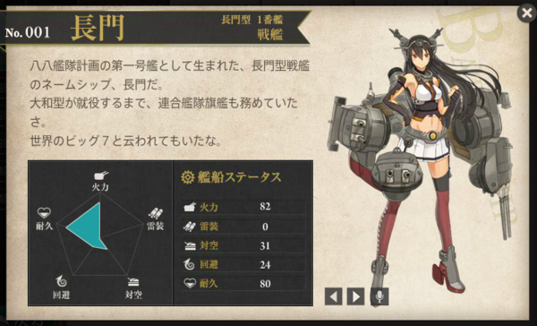 艦これ 新戦艦レシピ考察 5 130 680 40 500件 艦これ速報 艦隊これくしょんまとめ