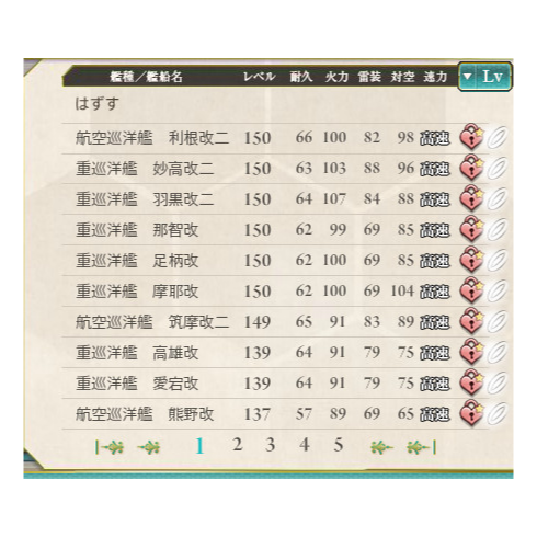 艦これ 重巡は可愛いから育てて欲しい 重巡全18隻lv150を目指す提督が行うレベリング方法 艦これ速報 艦隊これくしょんまとめ