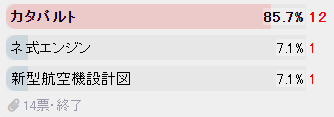 艦これ ネ式エンジンとカタパルトの選択で悩んでるんだがどっち取った 艦これ速報 艦隊これくしょんまとめ