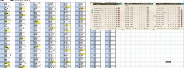 艦これ ボスドロップをまとめてみた 艦これ速報 艦隊これくしょんまとめ