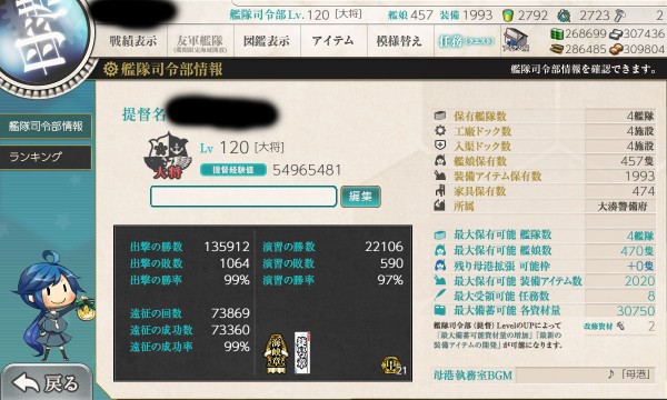 艦これ 最近は可愛らしい家具増えたよね みんな今家具コインの貯金いくらある 艦これ速報 艦隊これくしょんまとめ