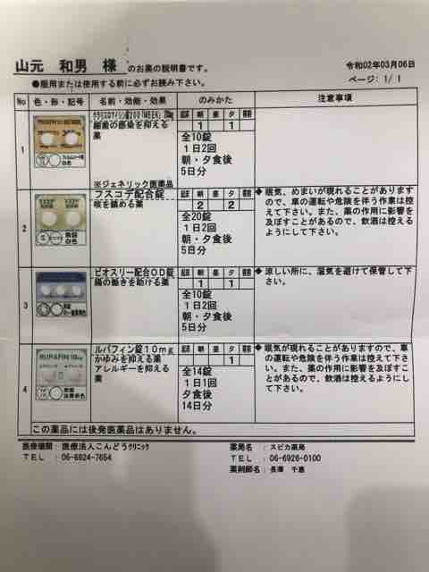 院外処方 アラフォーオヤジのなにわ日記