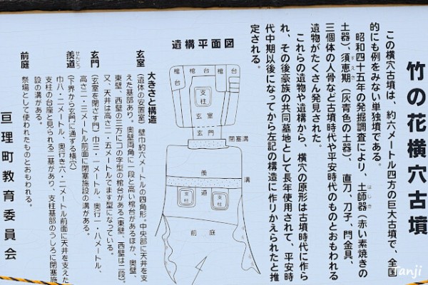 竹の花横穴墓】近年の地震で崩れているかと思ったら意外にもそのまま