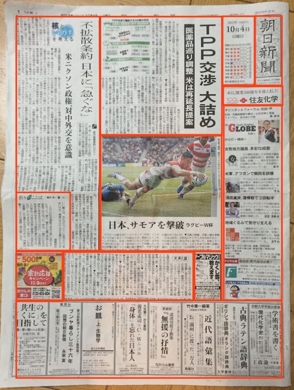 新聞紙面のフレームをとらえてから記事を読む 発想法 情報処理と問題解決