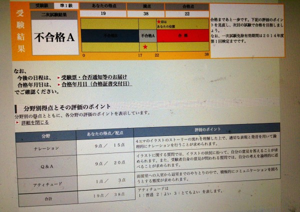 英検の結果とその後 コンプラ La ランド