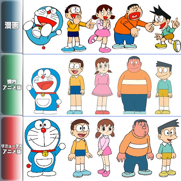 ドラえもんが新鮮スギル 隠れオタパパ雑記帳