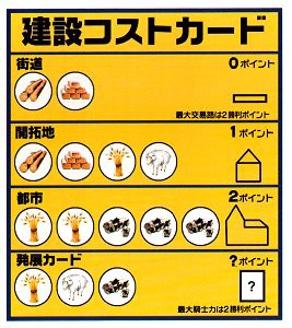 カタンの開拓者たち じゅん ぴぇ る ケロピョンチョのボードゲーム紹介