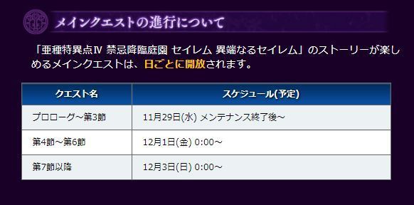 Fgo 悲報 1 5部 異端なるセイレム ストーリー時限開放に不満の声が続出 ユーザー めんどくさぁ メインでやるなよ ゲーム攻略 最新情報まとめてみた