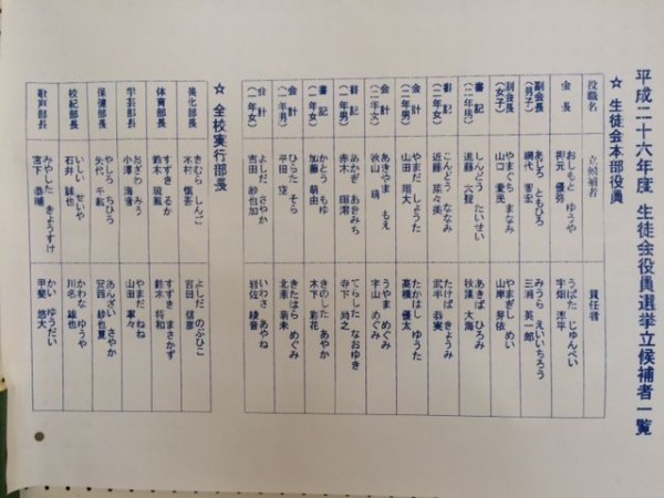 次代のリーダーたち 放送演説2日目 今日の三中 次代のリーダーたち 放送演説2日目 今日の三中