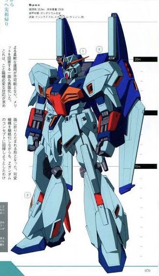 Mg リガズィ逆襲のシャアレビュー MG 1/100 リガズィカスタム