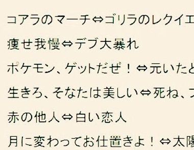 コアラのマーチの反対語はゴリラのレクイエム 痩せ我慢は ｗｗｗ まとめッター