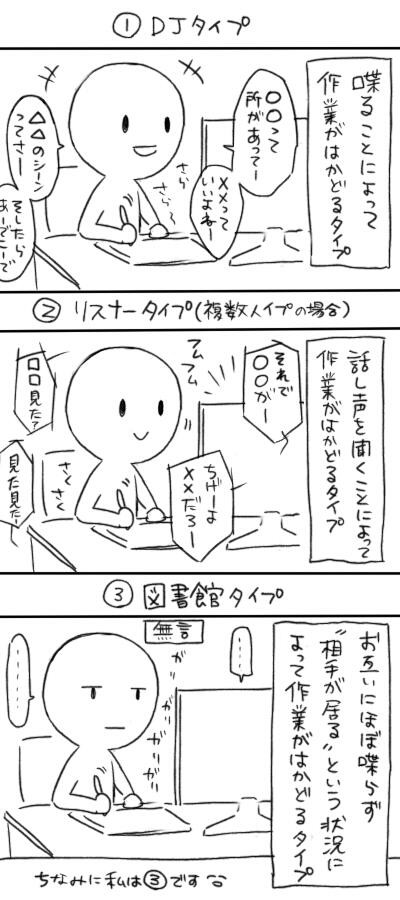 あなたはどのタイプ 作業しながらスカイプした時のあなたはどのタイプ 91 まとめッター