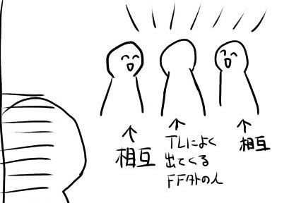 漫画 ぼっち絵師あるある まとめッター